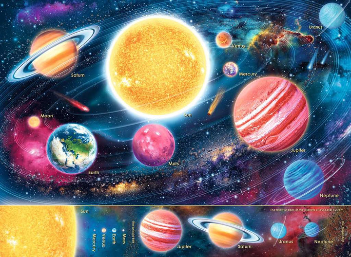 Unser Sonnensystem